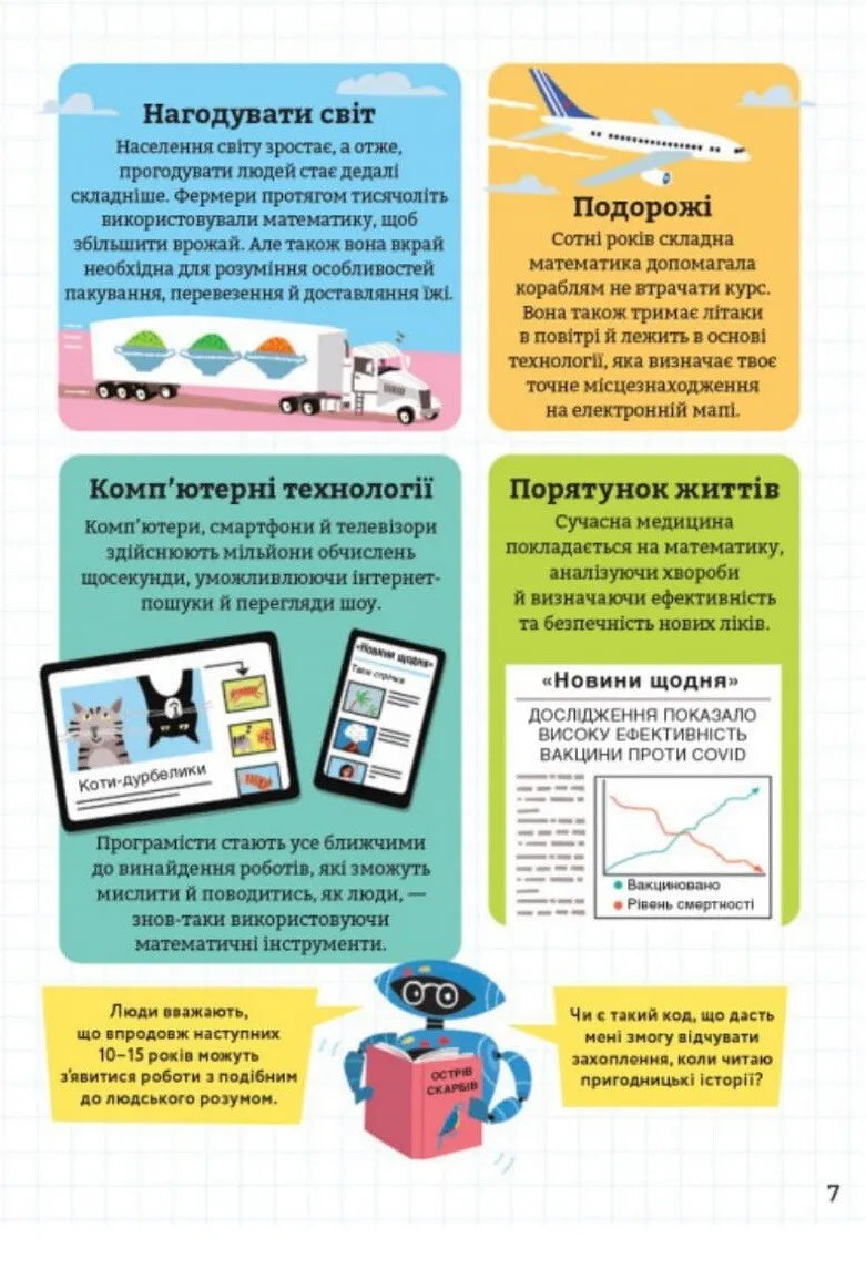 Математика для початківців — Сара Халл, Том Мамбрей