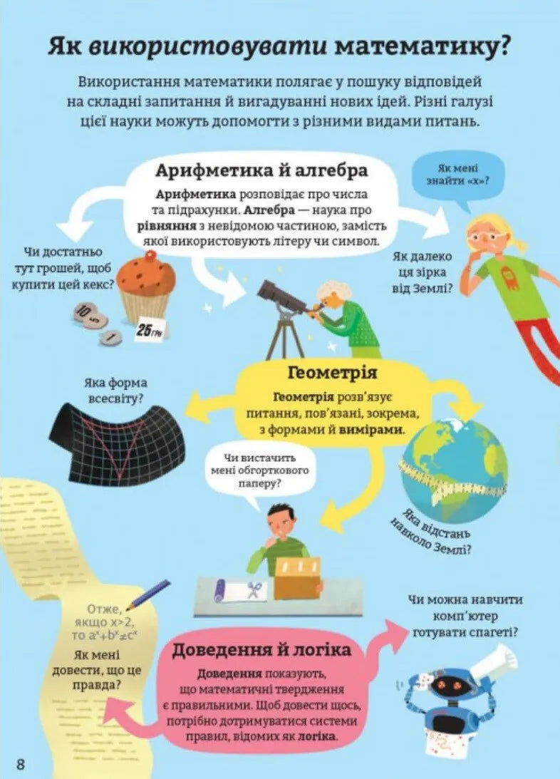 Математика для початківців — Сара Халл, Том Мамбрей