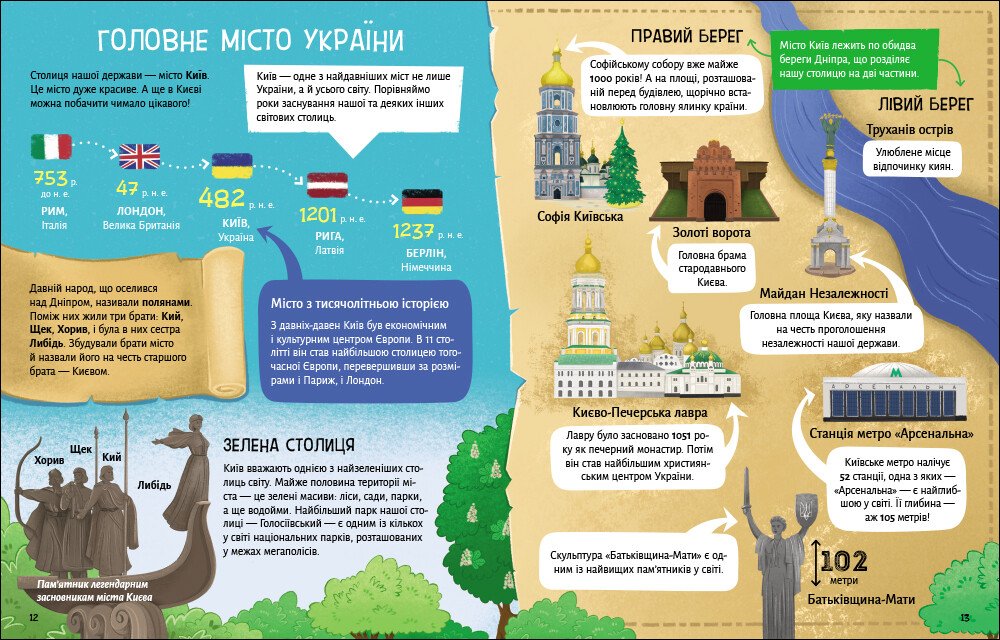 🇺🇦 «Розкажу тобі про Україну» — Альона Пуляєва
